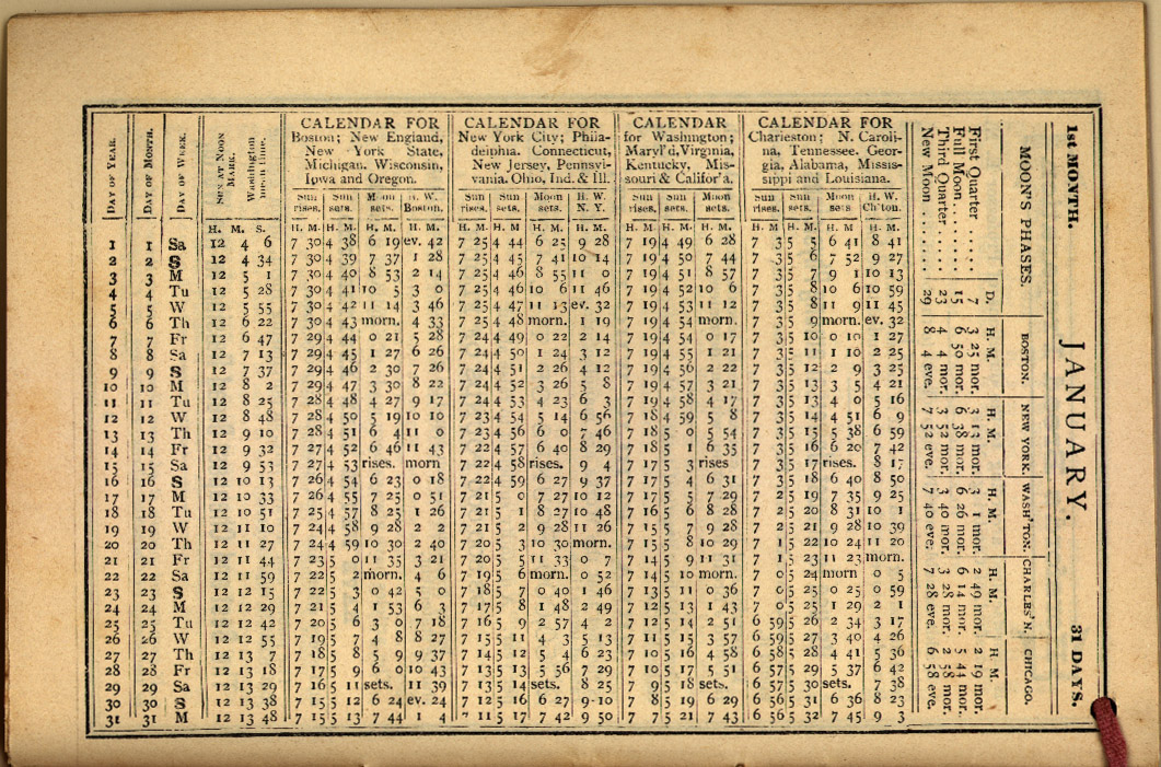 150dpi JPEG image of this page