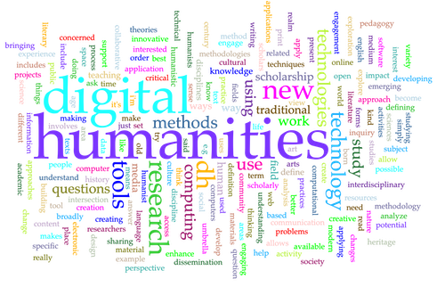 Word cloud of digital humanities terms from whatisdigitalhumanities.com.